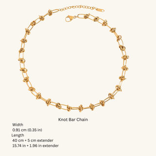 Chain Edit · Link Study